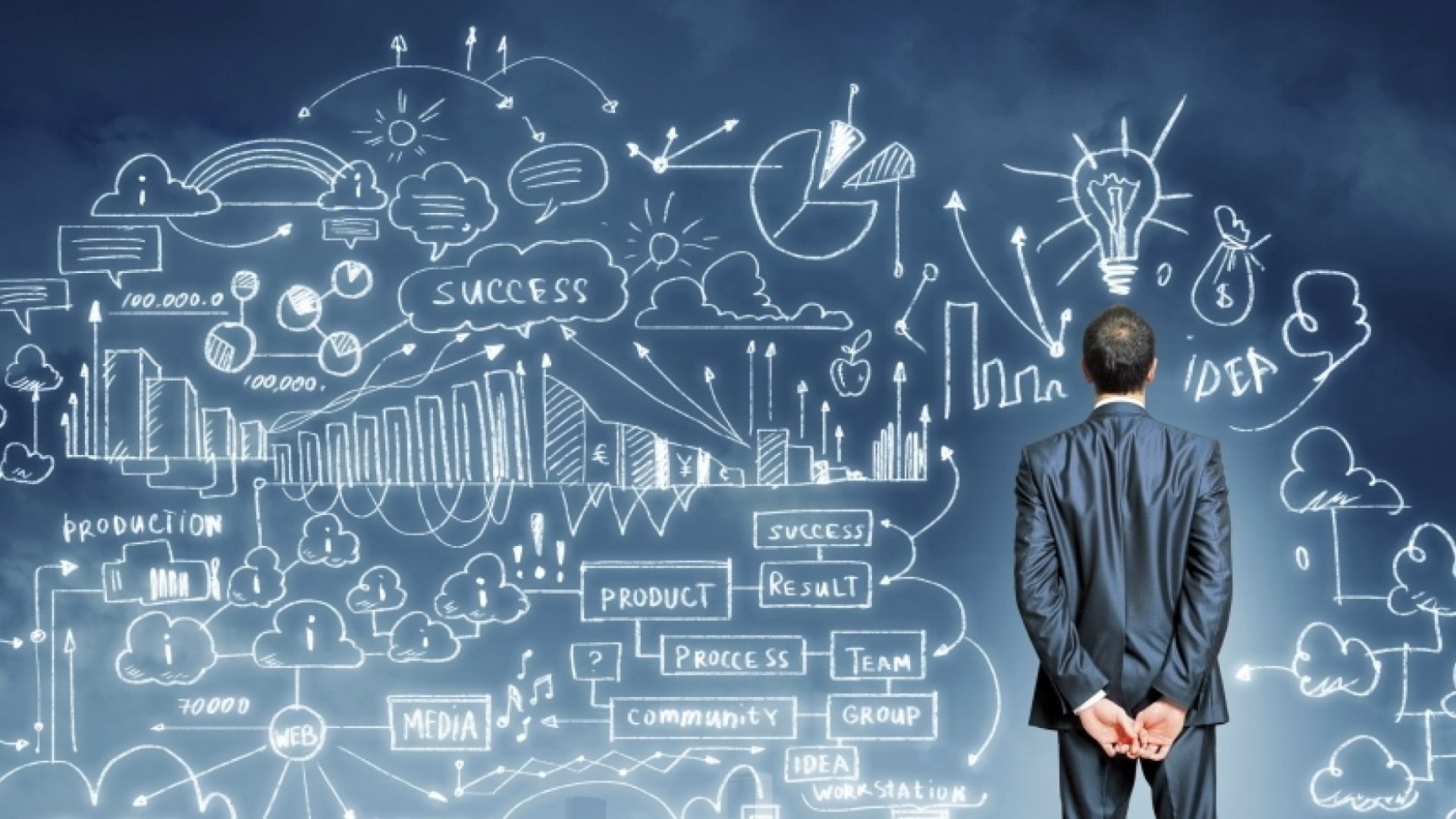 blogtesting blogtesting